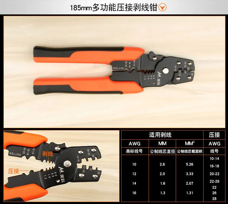 Stripper, wire pulling pliers, multifunctional electrician's manual stripper, home network cable stripper
