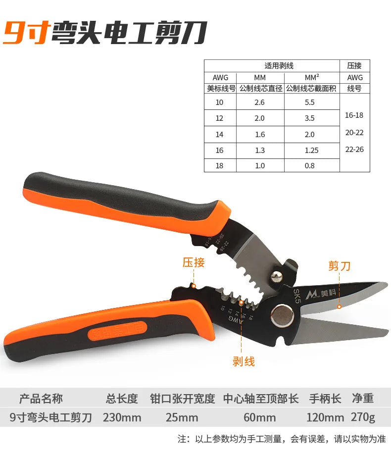 Stripper, wire pulling pliers, multifunctional electrician's manual stripper, home network cable stripper