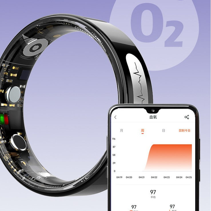 Smart Ring With Heart Rate ECG ER08 Sleep And Other Health Sports Remote